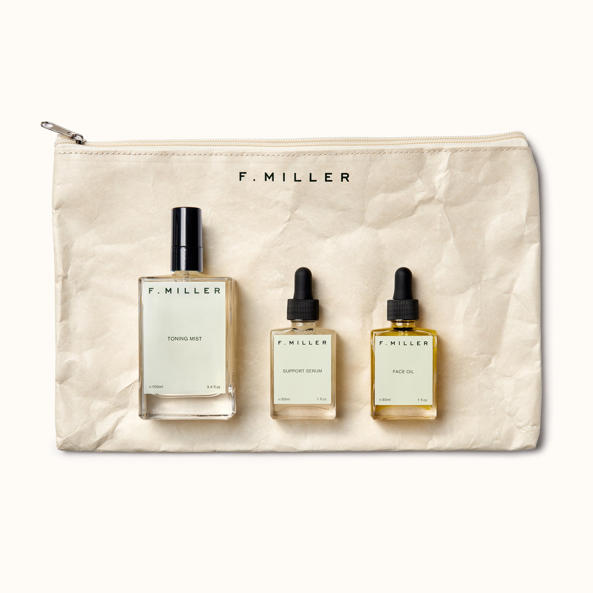 Hydration Kit